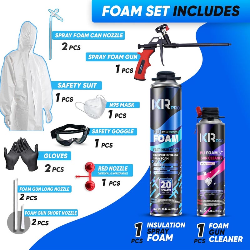 ixirpro Spray Foam Insulation Kit (1 PK Kit-26.46oz) Expanding Sealant, Closed Cell Spray Foam Heat Acoustic Insulation, High Density, Cleaner, Gun - Image 2